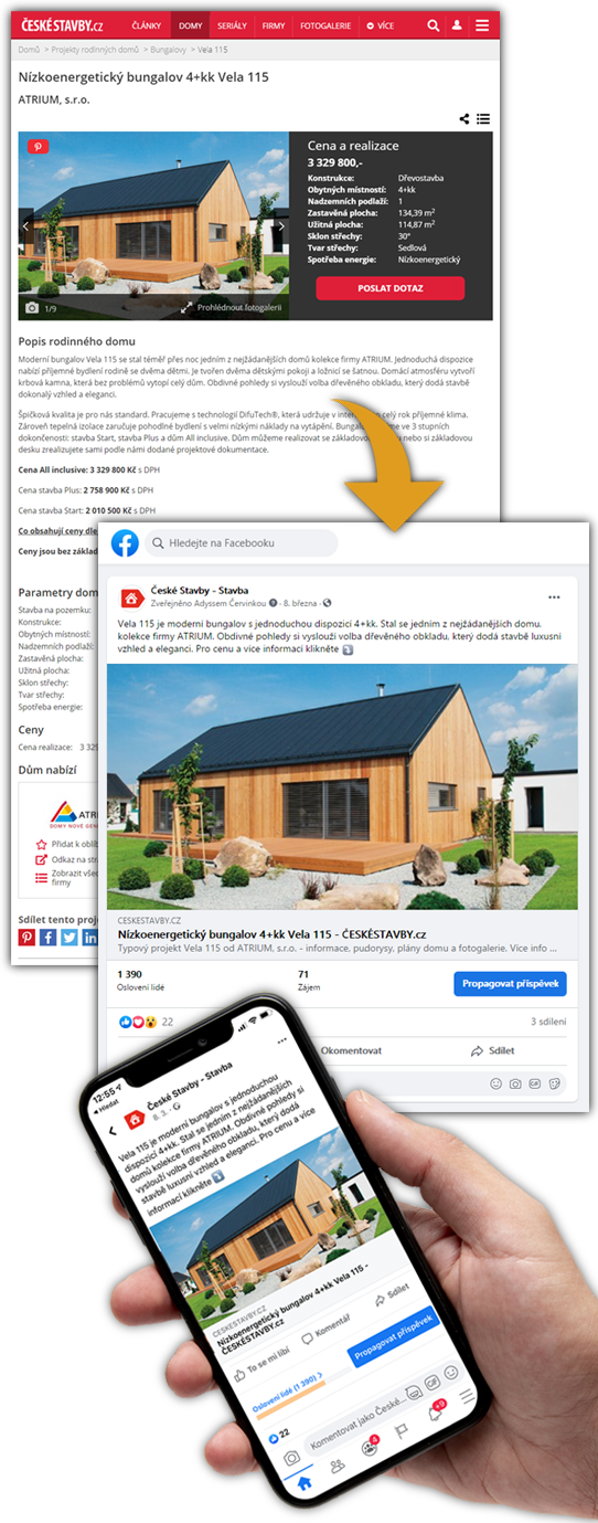 Jak publikování projektu domu na našem Facebooku funguje?