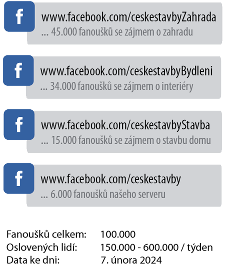 Facebookové stránky serveru ČESKÉSTAVBY.cz mají 100 000 fanoušků.